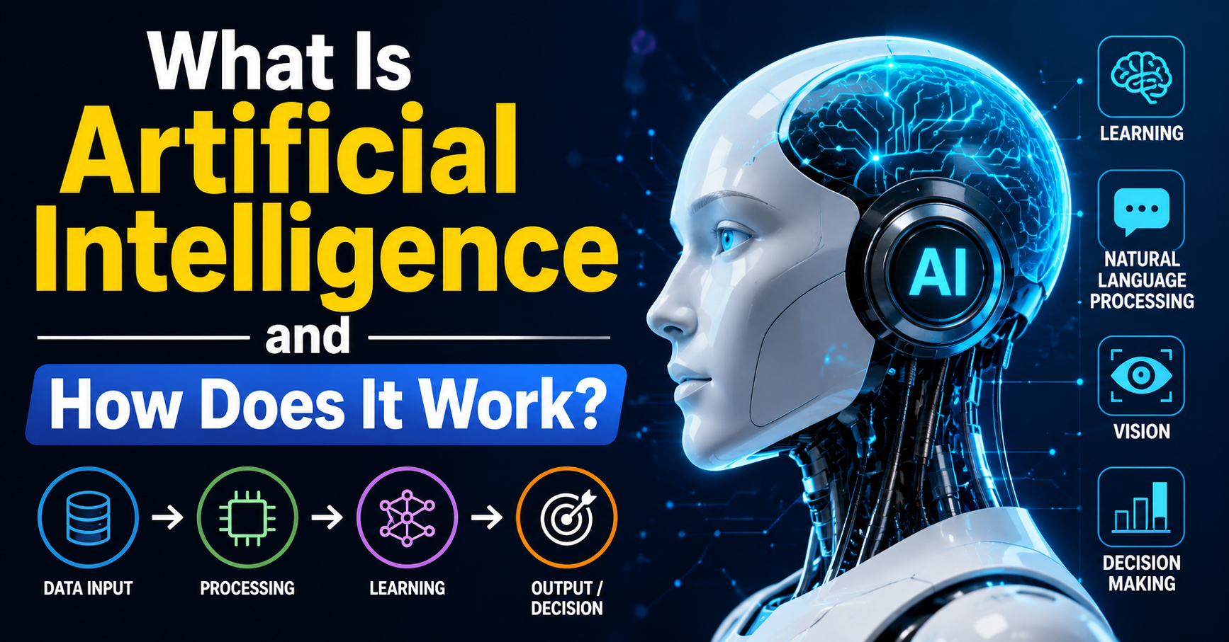 What Is Artificial Intelligence and How Does It Work?