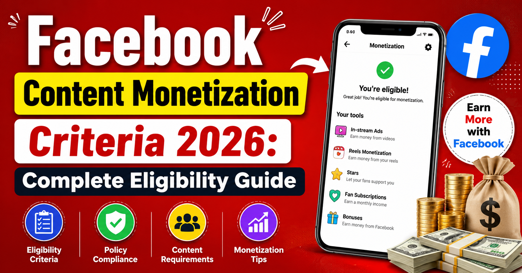 Facebook Content Monetization Criteria 2026: Complete Eligibility Guide